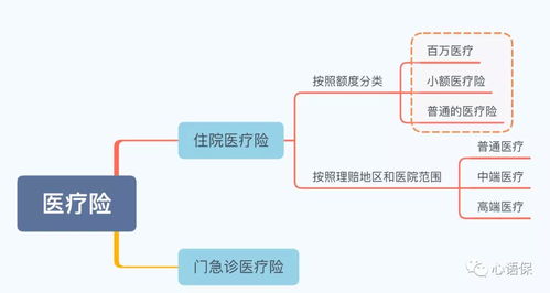 天然气安装工的收入水平如何？这份工作真的能赚钱吗？