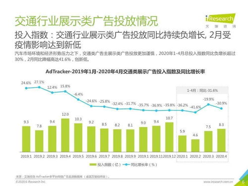 在当前市场环境下，经营哪种实体生意能带来稳定盈利？