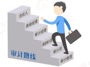 电网副业发展前景如何？值得投入吗？