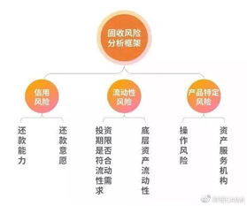 第三方代购如何实现盈利？背后的赚钱逻辑是什么？
