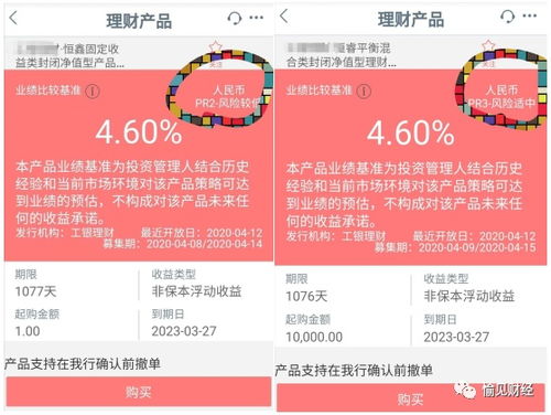 礼品卡收购背后的盈利逻辑是怎样的？