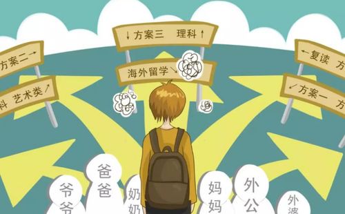 理想工作如何探寻？我的就业经历会为你带来哪些宝贵启示？