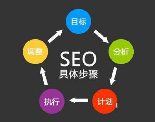 粉客如何通过网络平台实现稳定收益？