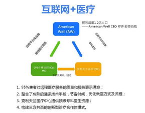如何在网络上通过玩色实现盈利？