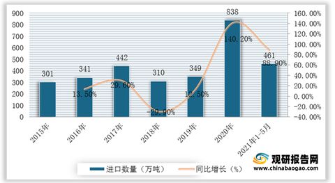 珍珠棉薄膜投资能否带来盈利？市场前景分析