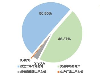 未复工期间，如何维持生计并找到赚钱途径？