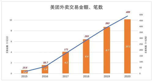 建材销售能否带来可观收益？卖建材真的赚钱吗？
