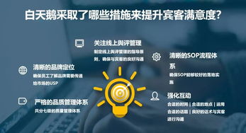 线上酒店经营能否实现盈利？探索其赚钱之道