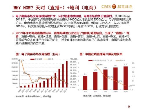 经销商利润丰厚背后有何原因？