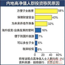 如何通过与亿万富翁交流实现财富增长？