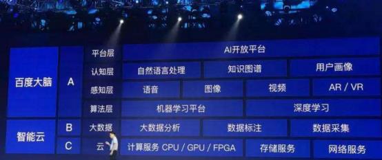 哪个邀约任务能让你最快实现财富增长？