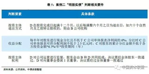 如何找到既有趣又能稳定盈利的游戏项目？