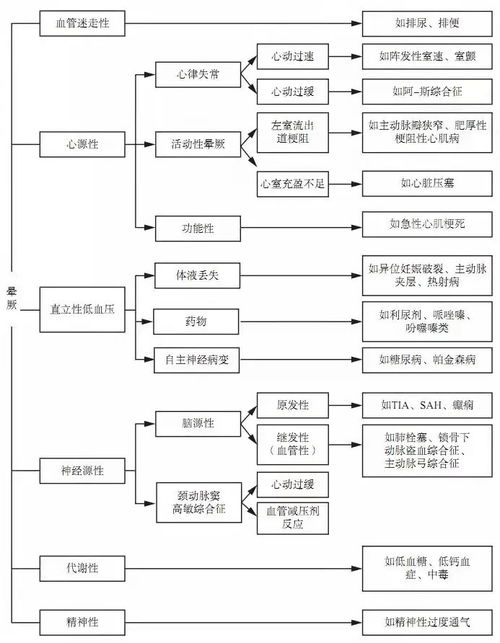 保定少妇兼职电话背后的故事你知道吗？