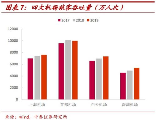 当前市场哪种茶叶最具盈利潜力？投资风向解析