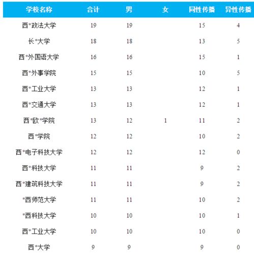 高中老师如何看待副业？他们的真实想法是什么？