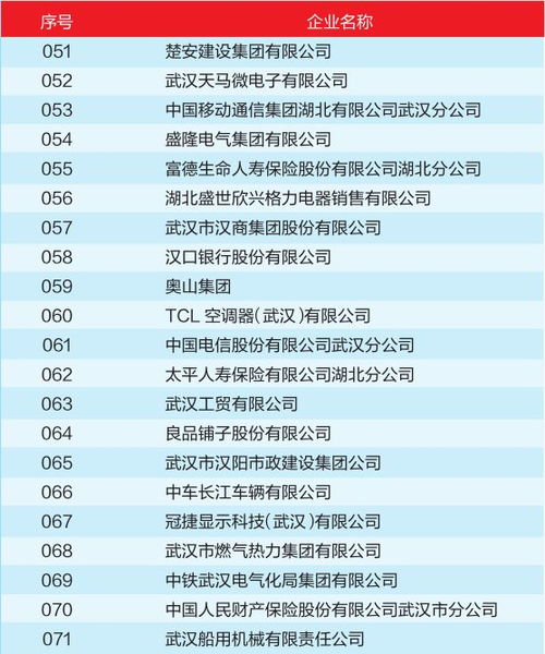 光谷光成谷真的能带来丰厚收益吗？