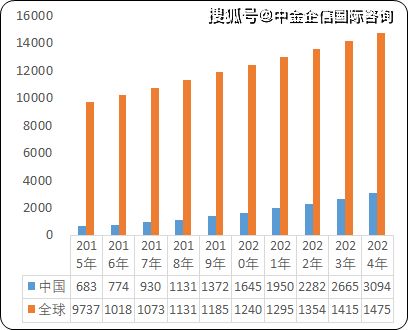 维维豆奶拓展副业效果如何？市场前景与盈利能力分析