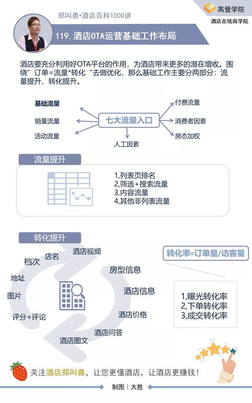 烟酒店如何经营才能实现盈利增长？