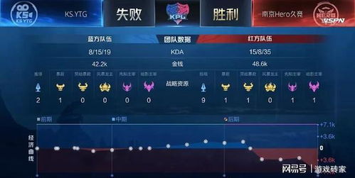 威客网站官方平台究竟提供了哪些独特服务？