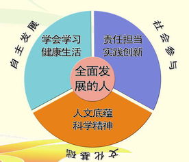 律师转型创业，哪些生意最能带来高收益？