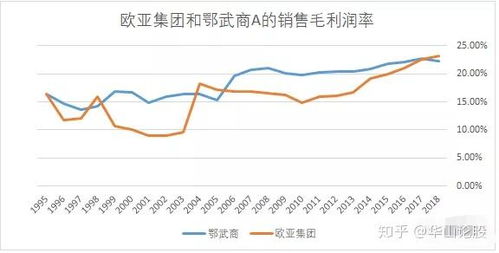 水洗厂真的能盈利吗？投资回报率如何？