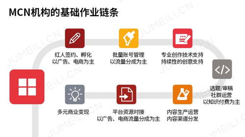 新手入门古玩市场，如何巧妙经营实现盈利？