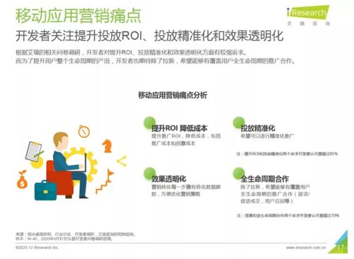 前端开发者如何找到适合自己的副业机会？