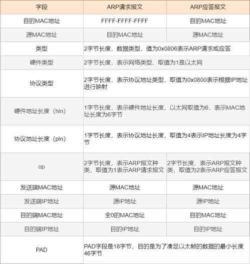 寻找无押金要求的兼职平台，哪里可以放心加入？