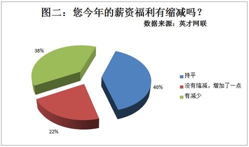 如何通过微商副业实现额外收入？你真的了解ww模式吗？