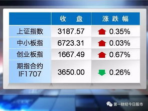 哪个平台的粉丝量最高，赚钱效应也最强？