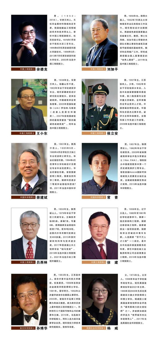 西安众多工厂中，哪家盈利能力最强？