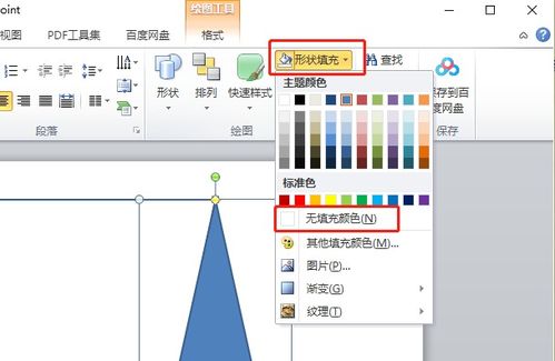 电脑绘图在当下是否依然具备盈利潜力？