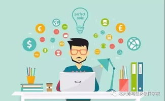 如何利用Java开发技能开启副业之路？
