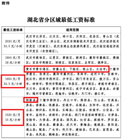 渭南兼职送菜阿姨的真实收入和生活状况如何？