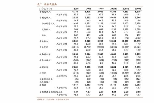 如何成功开启副业公司？你准备好了吗？