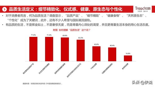 现在投身定制酒行业，盈利前景如何？