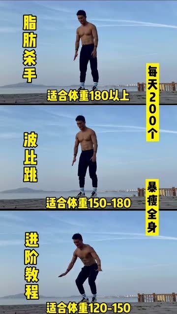 如何选择适合自己的健身副业方向？
