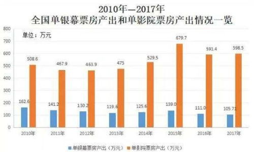 如何实现15年零成本盈利？探寻无投入赚钱之道