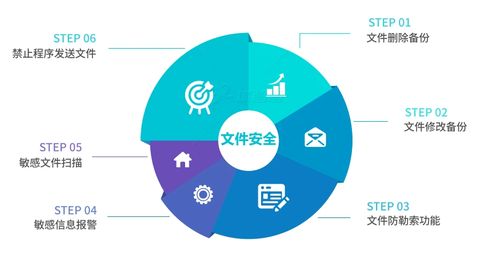 哪款综合赚钱软件更实用高效？用户口碑推荐解析