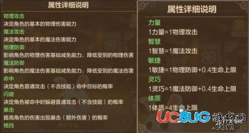 术士选择哪种副业更容易上手且收益高？