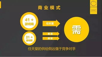 许昌人如何通过副业实现高效创收？