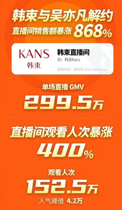 韩束兼职靠谱吗？大学生如何选择合适的兼职工作？