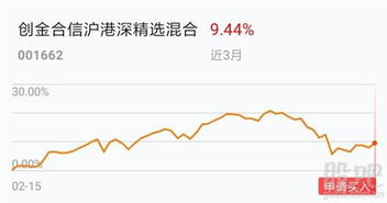 河南省有哪些高收益的挣钱项目值得投资？