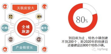 机场运营真的能盈利吗？如何实现经济效益最大化？