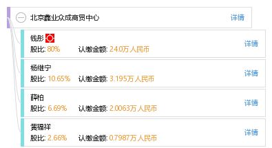 中诺鑫业真的能带来盈利吗？它的赚钱潜力有多大？