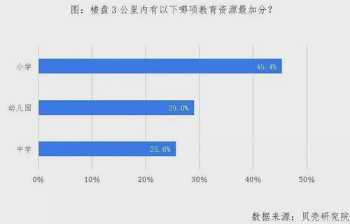 在如今市场环境下，开家小店还能实现盈利吗？