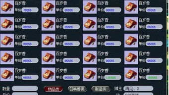 道具服如何变身吸金利器？你不知道的赚钱秘诀！