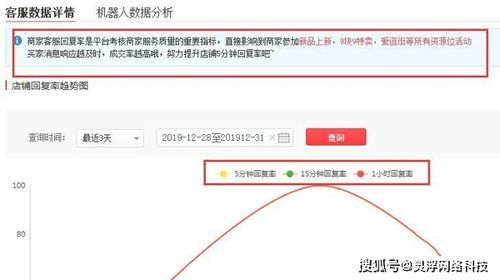 如何高效使用拼多多助力脚本，提升助力成功率？