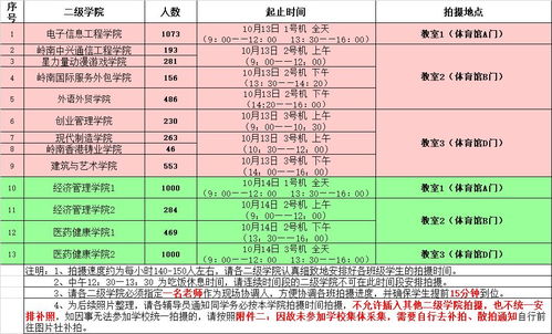 毕业生信息采集具体指什么？采集时间又安排在何时？