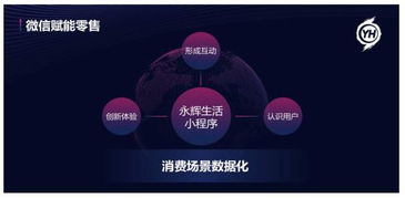 智慧识屏如何助力用户实现盈利？它有哪些赚钱功能？